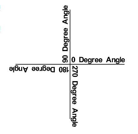 Text Angle Example.jpg