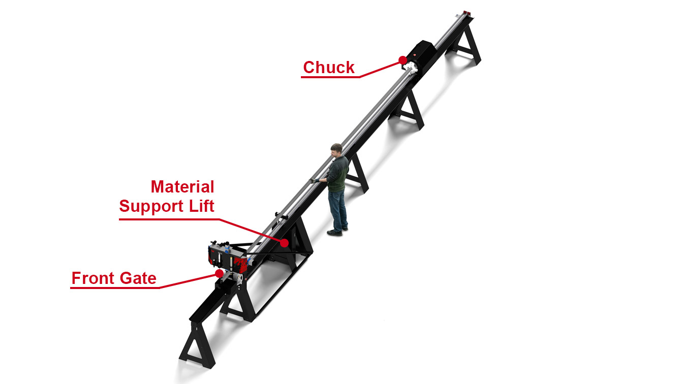 Bend-Tech A400 material loading