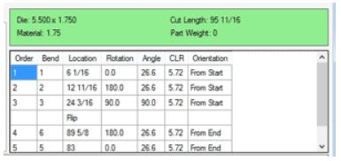 Bend Order Manipulation